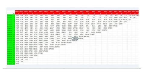 hex stake calculator|hex emergency end stake calculator.